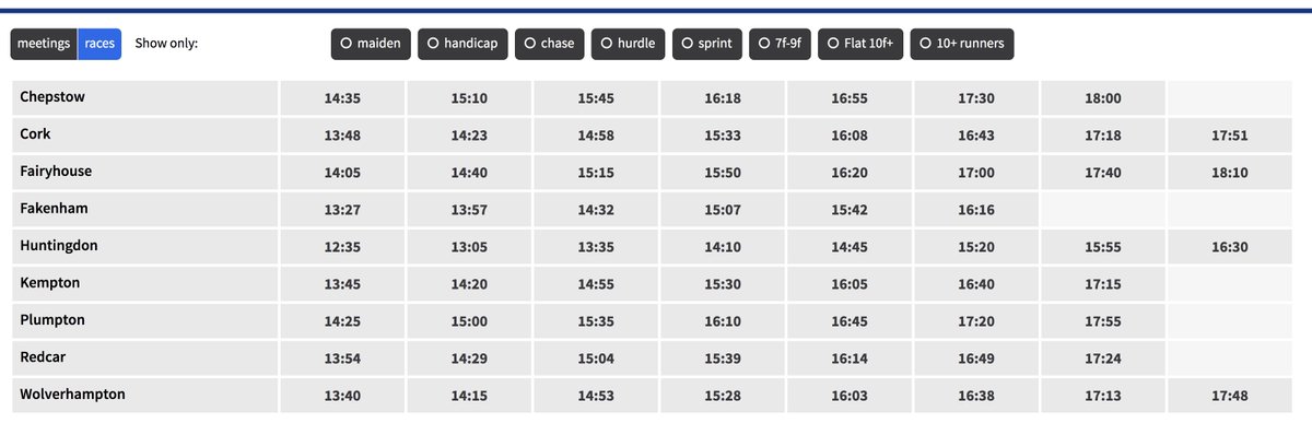 pacecards's tweet image. Look at today's race grid;  busiest day of the year at pacecards; 66 UK  &amp;amp; IRE races!