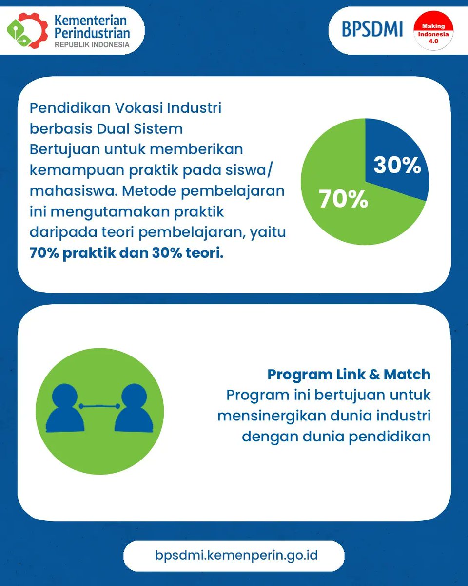 BPSDMI_Kemperin's tweet image. Halo, Sobat Industri!

Buat kamu yang masih bingung sekolah/kuliah di mana? Cek postingan ini dulu ya!

Pendidikan Vokasi Industri Kemenperin memiliki berbagai program yang akan mendukung kompetansi siswa/mahasiswanya sehingga siap kerja dan mampu bersaing.
#SobatIndustri #BPSDMI