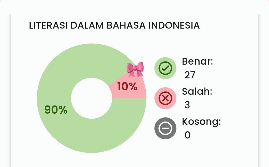 ngantukbgtcuy's tweet photo. TIPS MENGERJAKAN LBI DI TOBK

a thread https://t.co/gd7yJQtzj7