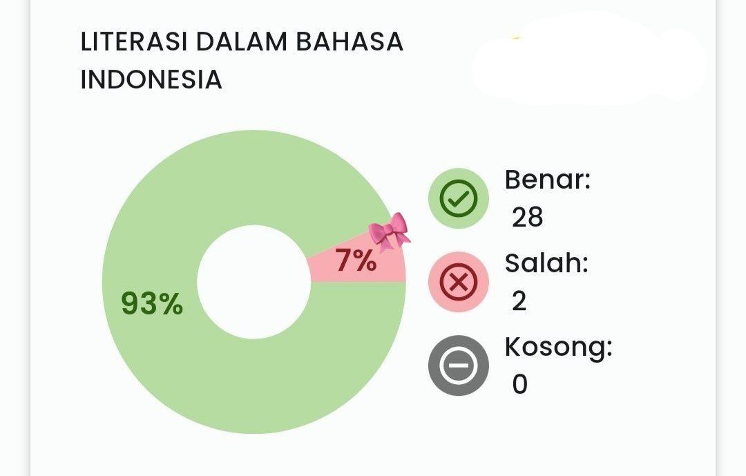 ngantukbgtcuy's tweet photo. TIPS MENGERJAKAN LBI DI TOBK

a thread https://t.co/gd7yJQtzj7