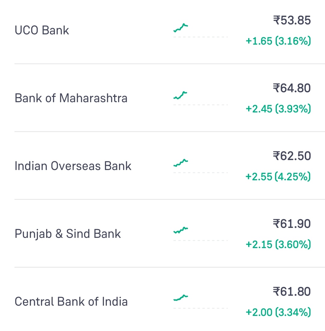 Pre Election Move In #PSUBANKS