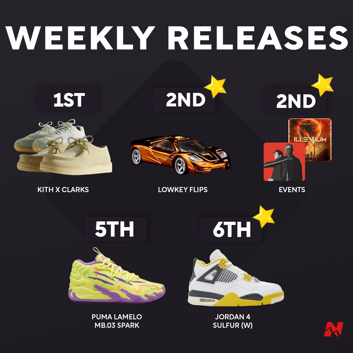 Your Weekly Releases are here! Not a bad week - flips - ticekts and 4s. What are you copping?