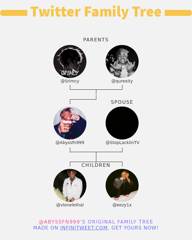 👨‍👩‍👧‍👦 My Twitter Family:
👫 Parents: <a href="/Srimcy/">Srimcy</a> <a href="/qurexity/">qurexity</a>
👰 Spouse: @StopLackiinTV
👶 Children: <a href="/vlonelethal/">lethal</a> <a href="/eezy1x/">eezy</a>

➡️ infinitytweet.me/family-tree
