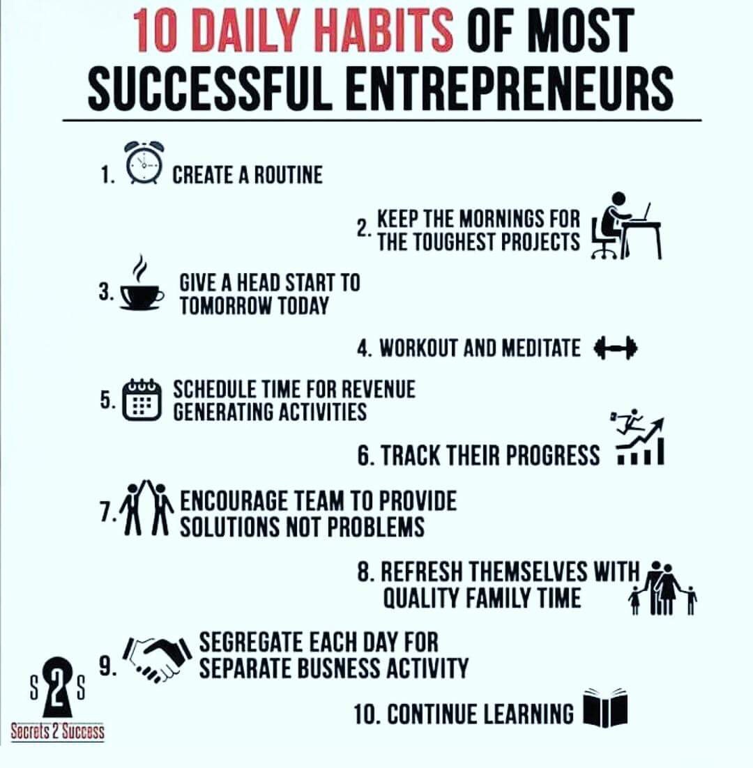 10 habits of highly successful men who always make progress in life
#habits #powerfulhabits #successfulmindset #positivemindset #rapidhacek #royalrapidhacek #technology #progressnotperfection #progression #successfulpeople #mindsetmatters #positivethinking
Citations:
geediting