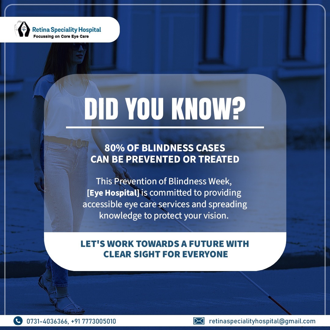 Did you know?
80% of blindness cases can be prevented or treated. This Prevention of Blindness Week,

#PreventBlindness #SightForEveryone #VisionAwareness #EyeHealth #HealthyEyes #ProtectYourVision #RetinaSpecialityHospital #SeeClearlyWithRSH #CommittedToSight