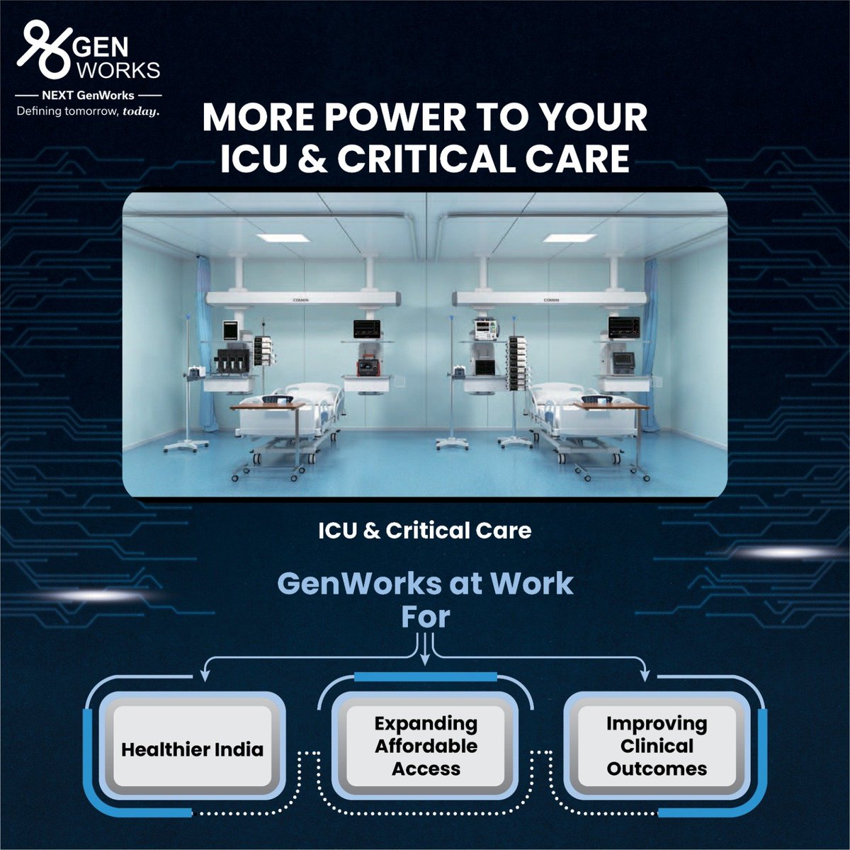Revolutionizing ICU and critical care with cutting-edge medical solutions that can empower healthcare professionals and patient outcomes in emergency situations.
#GenWorks #GenWorksHealth #EmpoweringCriticalCare #InnovatingHealthcare