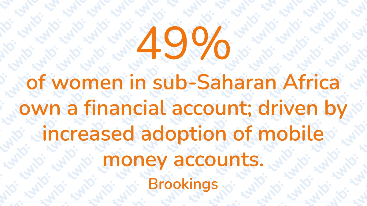 Good News: 49% of women in sub-Saharan Africa own a financial account, driven by increased adoption of mobile money accounts. – #Didyouknow twib.news/?p=50605