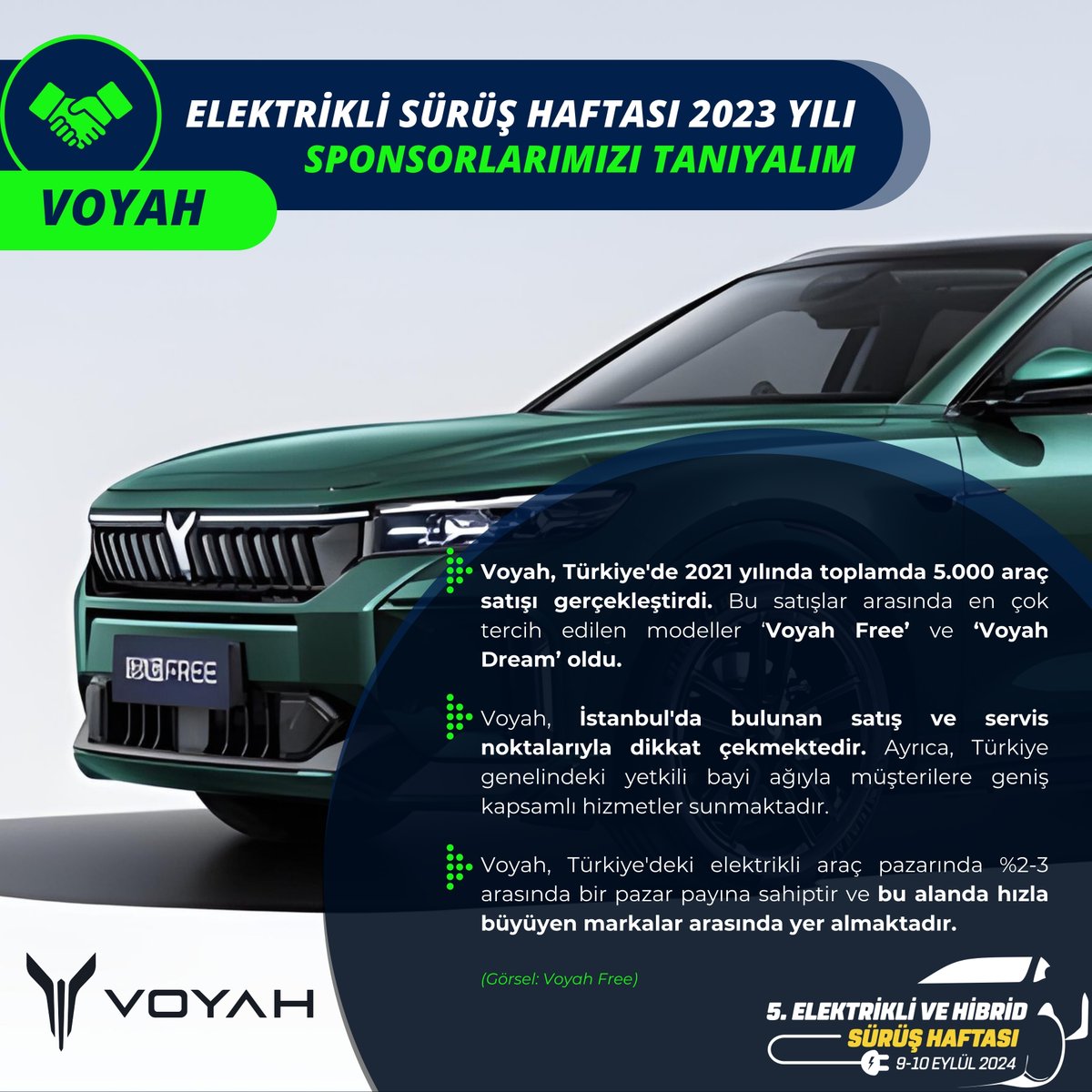 ⚡ Türkiye'deki elektrikli araç pazarında %2-3 arasında bir pazar payına sahip ve bu alanda hızla büyüyen markalar arasında yer alıyor. @ehcars #elektriklisürüşhaftası #elektrikliaraba #electriccars #hybrid #voyah #voyahfree @VOYAH_Global