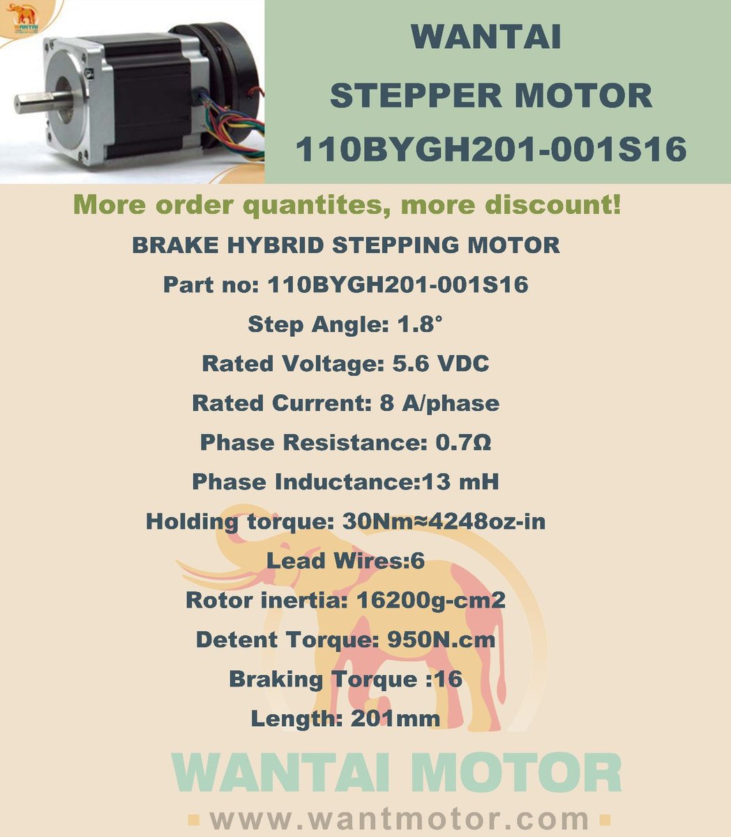 Victor Xue (@wantmotor) on Twitter photo 