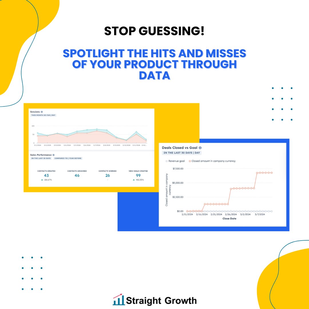 Straight Growth tweet media