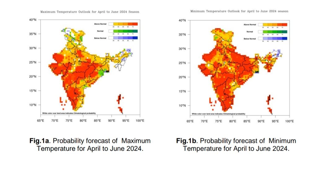 Well, that's how the temperature🌡️ map of #India looks like for the next three months. Red is indicative of above-normal temperatures (both day and night), as predicted by #IMD. #Summer2024 ☀️ #Warming