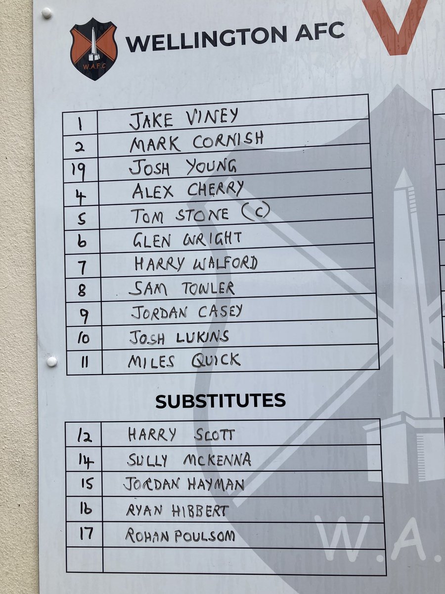 Wellington AFC tweet media