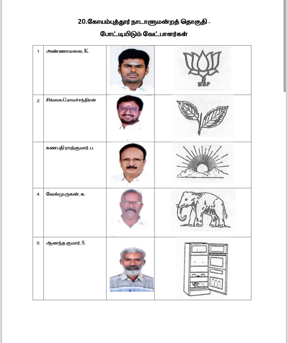 முதல் ஓட்டு தாமரைக்கே !