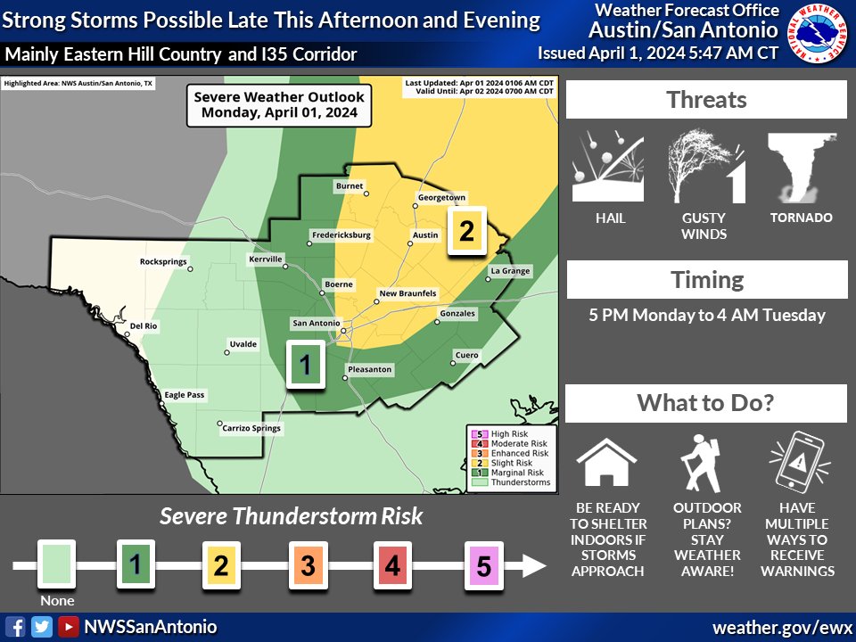 There is a chance for strong to severe thunderstorms mainly this evening into early Tuesday morning. Large hail and damaging wind gusts are the main hazards. In addition, a tornado can't be ruled out. As always, stay weather aware and have a way to receive warning information.