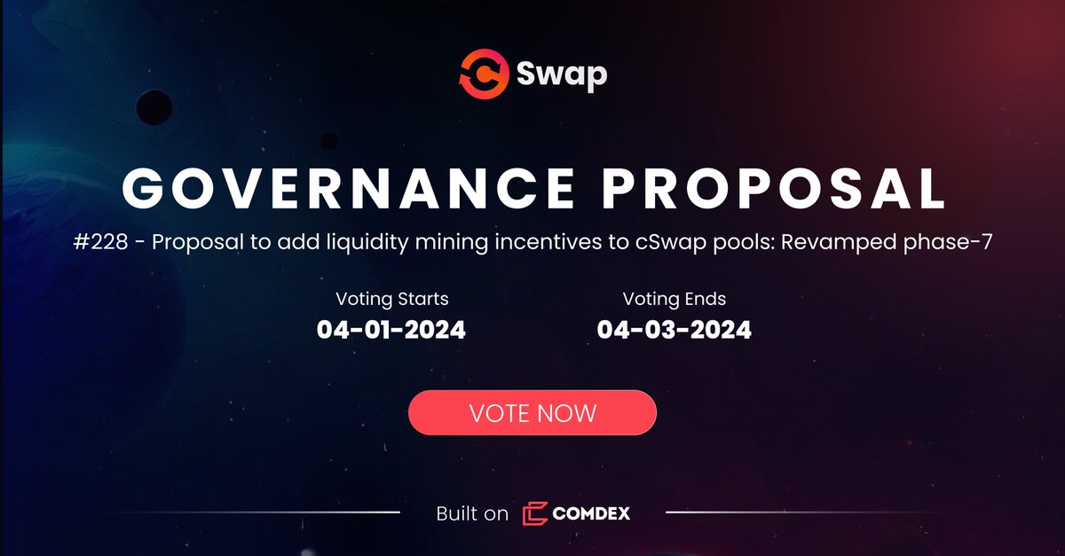 ⚖️Governance Time! Proposal #228 - to add liquidity mining incentives to cSwap pools: Revamped Reward Distribution Phase-7 is LIVE for voting. This will add liquidity incentives by allocating 53,258 CMDX - for 14 days. Read more here👇 bit.ly/3VGMCEv