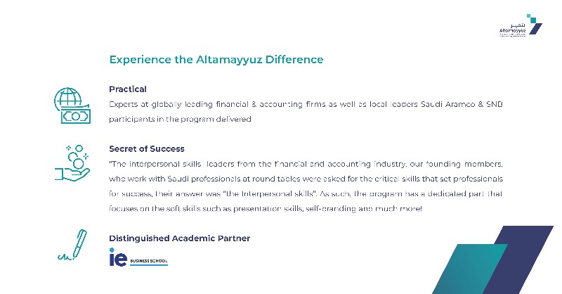 TamayyuzAcademy's tweet photo. Here is an exciting opportunity to invest in the up-skilling of high potential young professionals to overcome time barrier and accelerate their progression into leadership positions within your organization.
