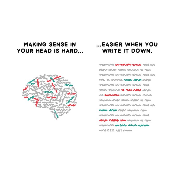 ExamPrepHQ's tweet photo. 🌈Gentle🧠🚨Reminder.... https://t.co/dE6QzdcXOw