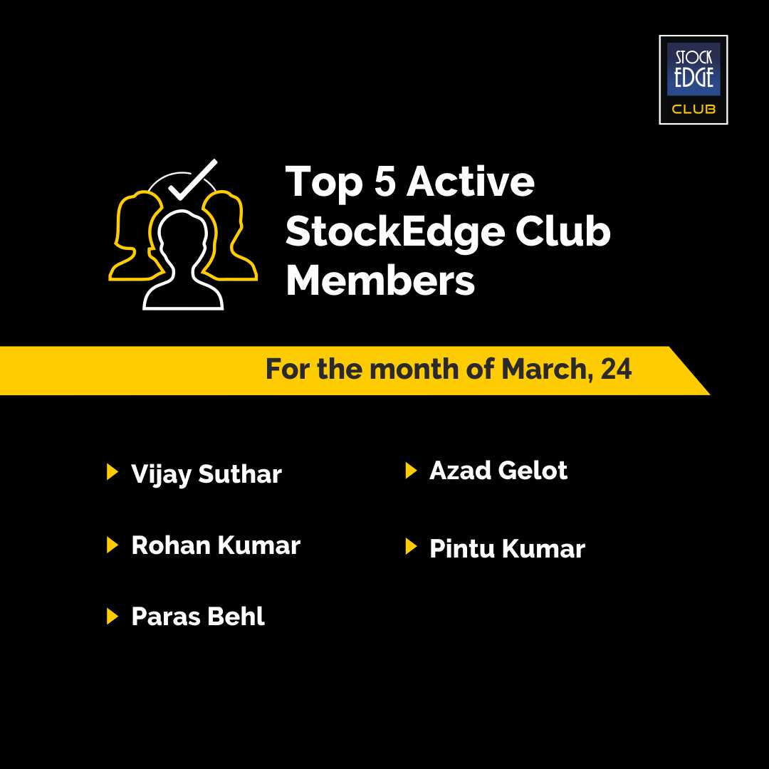 Top 5 active StockEdge Club Members @VijaySu36168659 @trendxinc @parasbehl7 Azad Gelot @kpintu851 Amazon gift Vouchers are on their way! Join our StockEdge Club for expert insights! stockedge.com/club?utm_sourc…