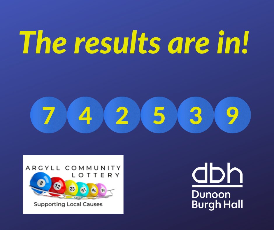 Argyll Community Lottery results are in! We had 1 winner, and there were 32 winners across Argyll. Remember to check your email to see if you've won! If you haven't signed up yet visit our page - argyllcommunitylottery.co.uk/support/dunoon…