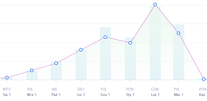 Krystian Terpiński tweet media