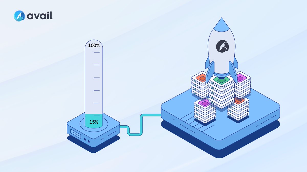 It's time for the final few steps for Avail DA's mainnet! So far, thousands of chains have been deployed and more than 100 million transactions have been processed on the testnet. We just have a few more things to do before we launch our mainnet. 1. Light Client Challenge to…