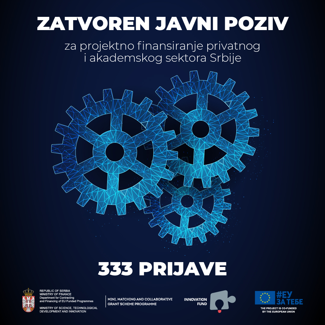💡Fond zatvara javni poziv za Program ranog razvoja, Program sufinansiranja inovacija i Program saradnje nauke i privrede!
Zahvaljujemo se našem privatnom i akademskom sektoru na interesovanju i velikom odzivu.
Više detalja: inovacionifond.rs/lat/info/euzat…