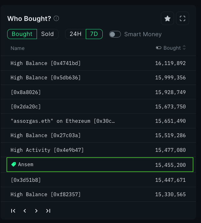 Nansen 🧭 tweet media
