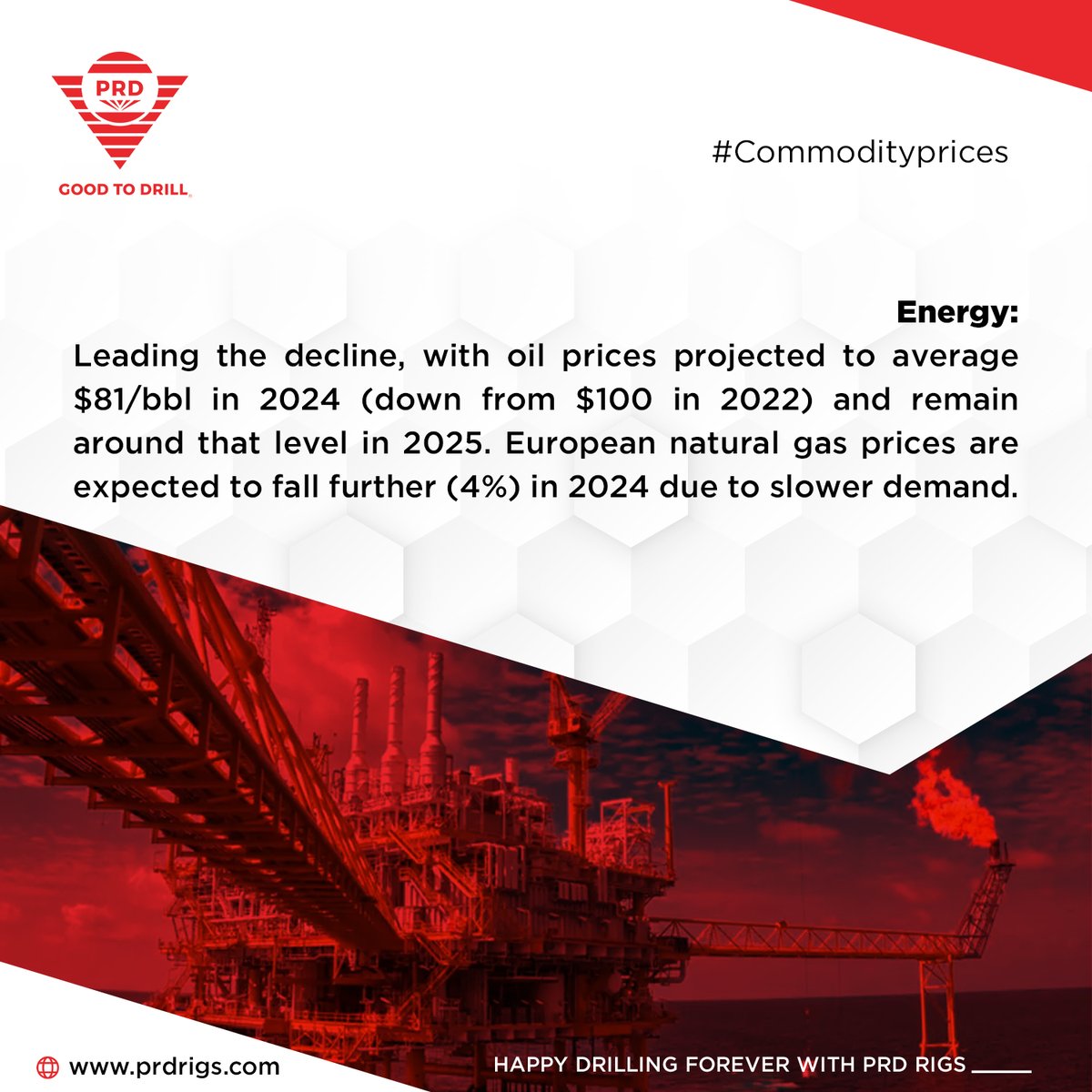 Energy Update: Oil prices on the decline, projected to average $81/bbl in 2024, down from $100 in 2022. Meanwhile, European natural gas prices are expected to decrease by 4% in 2024 due to sluggish demand. 

Stay informed! 

 #EnergyMarket #OilPrices #NaturalGas #Commodity  #prd