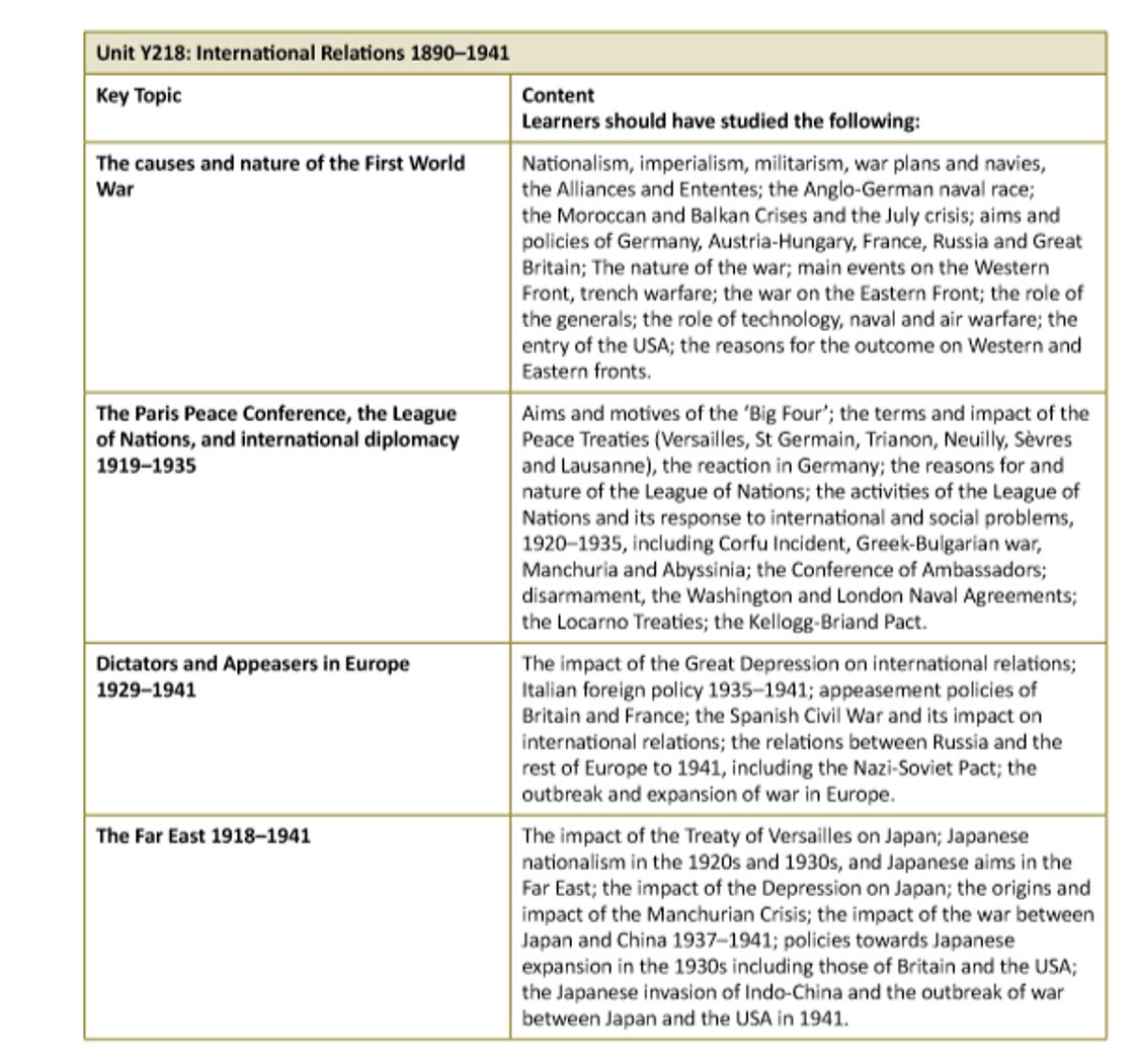 This course from @OCR_History ‘international relations 1890-1941’ is a gift to any teacher who is also a member of the WFA… sat here planning revision lessons for A level - a joy to do work in the holidays! @TheWFA #edutwitter #historyteacher