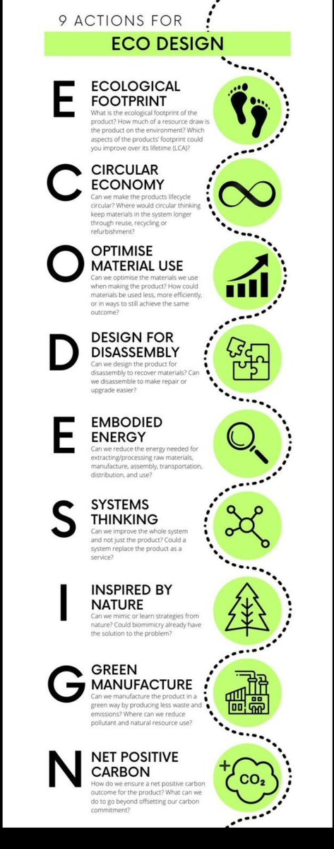 teddyobiero's tweet photo. #Sustainability  #RUGS #Greenispossible @ANMRA2022 @metro_alliance_ @Environment_Ke https://t.co/01lnx6rli5