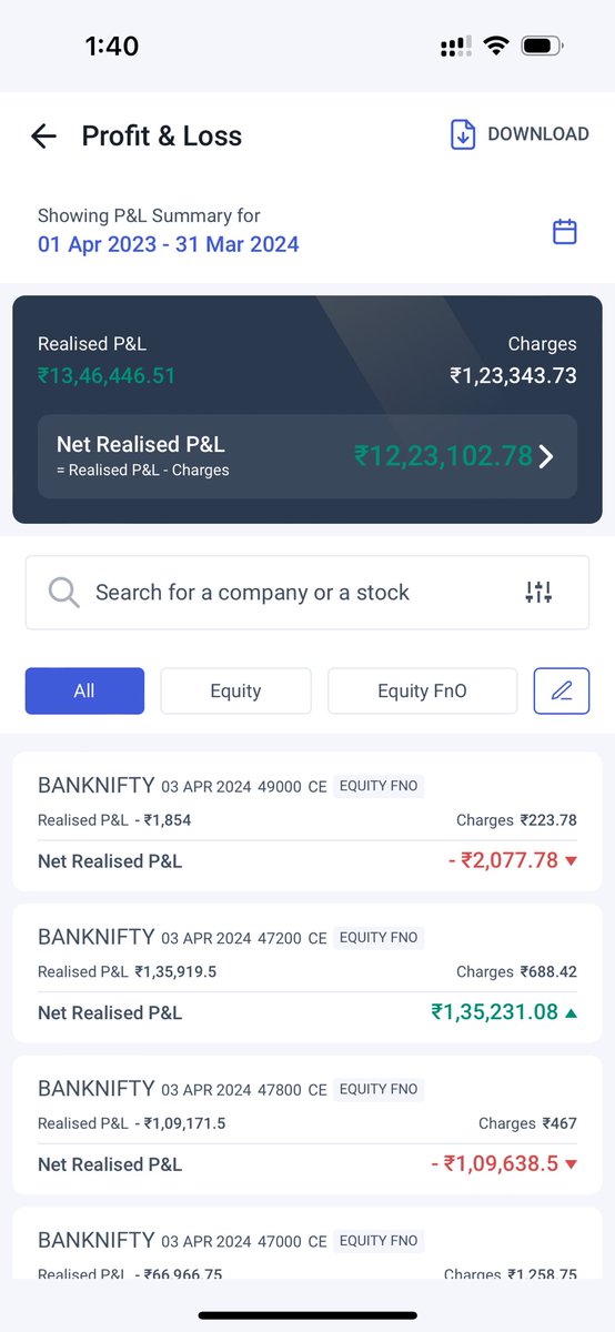 Last year, under @subodhsingh_ sir's expert guidance, I ventured into trading with 24 lakh. Excited to share that I've booked a return of 12.23 lakh! More than 50% return!Grateful for the mentorship! 📈💼 #TradingJourney #SubodhSir'
#newfinancialyear 
#newstarter