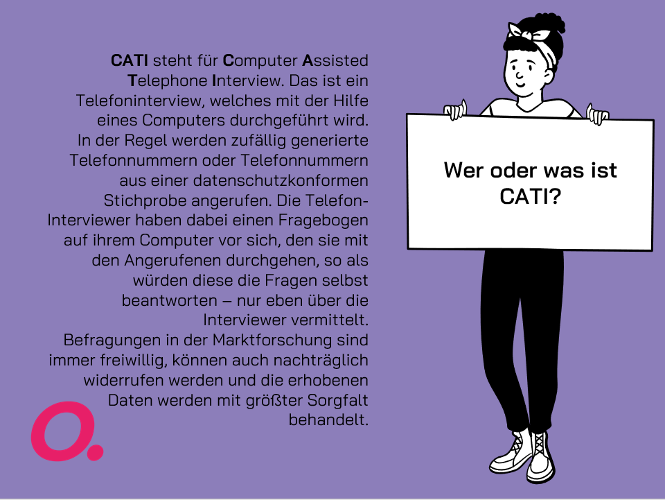 Es ist wieder #mafomontag 🎉
Diesmal erklären wir den Begriff #CATI.

Hast du schonmal an einer #Befragung am Telefon teilgenommen? Welchen Begriff sollen wir als nächstes erklären?

#marktforschung #leipzig