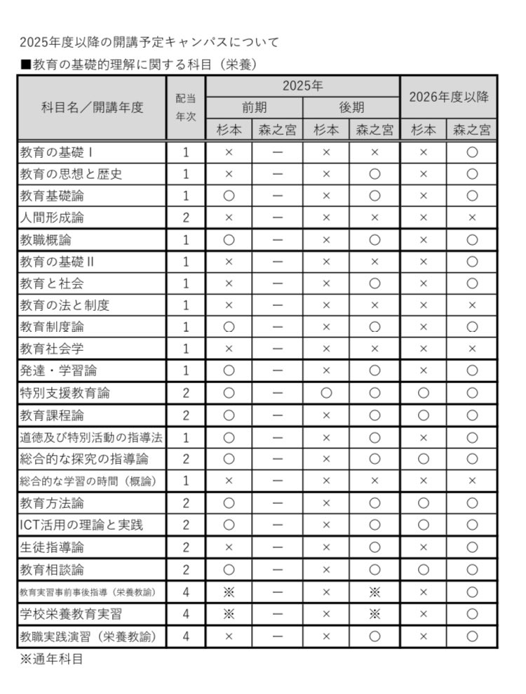 job_ichidai tweet picture