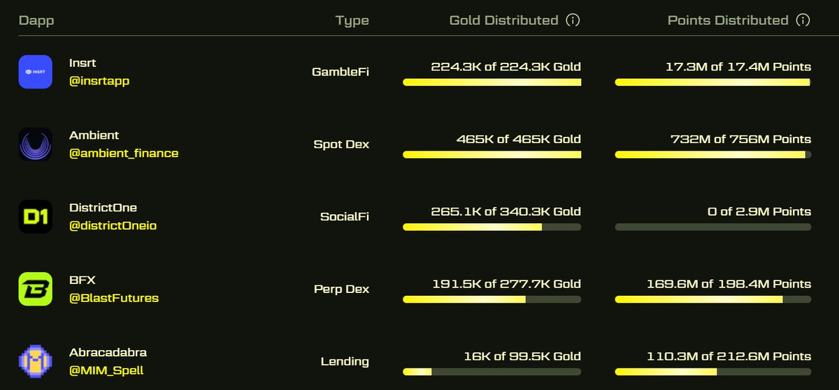 Borderless 🌐 tweet media