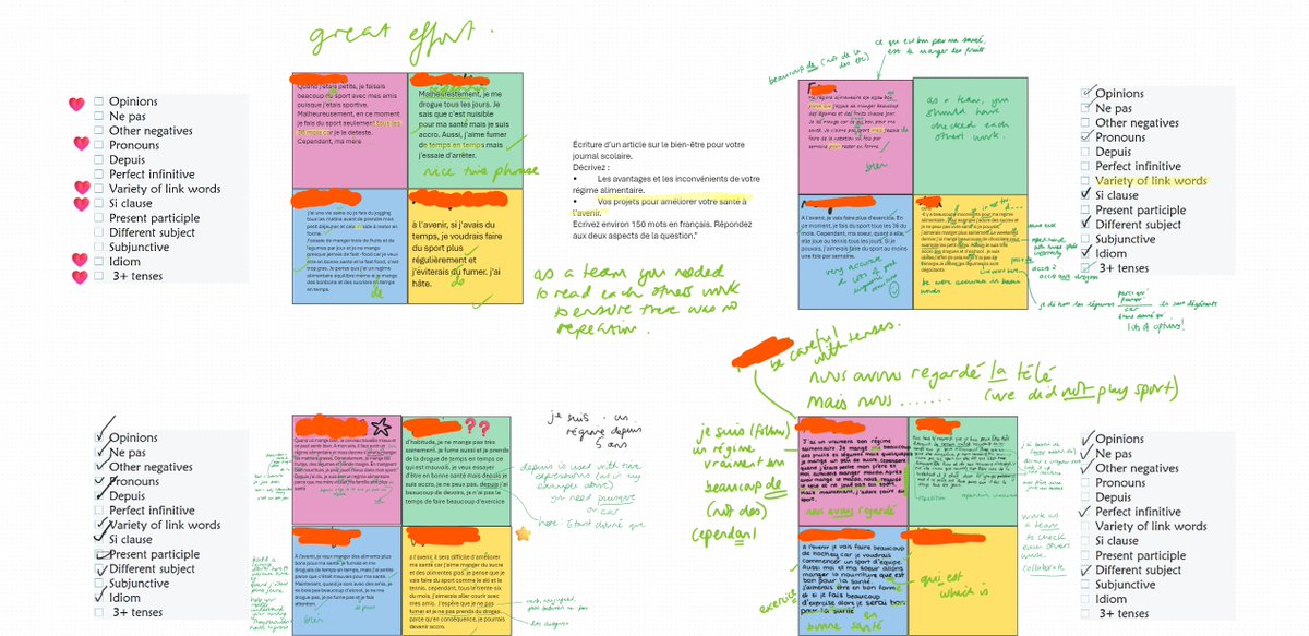 great way to complete the 150 word essay. In groups of 3 or 4. work out who will respond to which bullet point, how they will develop the two points, which linguistic structures they will use. They should check each other's work. I can provide good feedback. #mfltwitterati