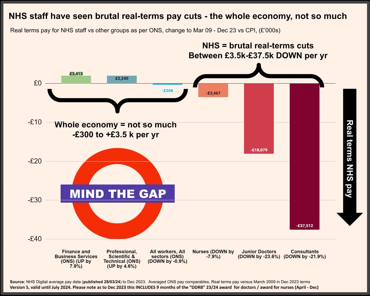 Dr Tony Goldstone tweet media