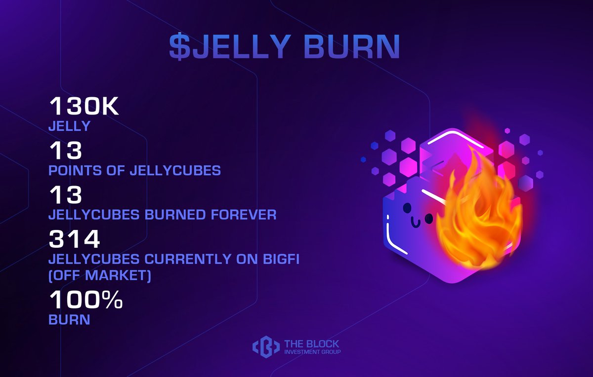 Another $JELLY Burn in the Books 🔥 There are now 100 Jellycubes burned forever (~4%) with another 314 (~12%) locked on Bigfi!