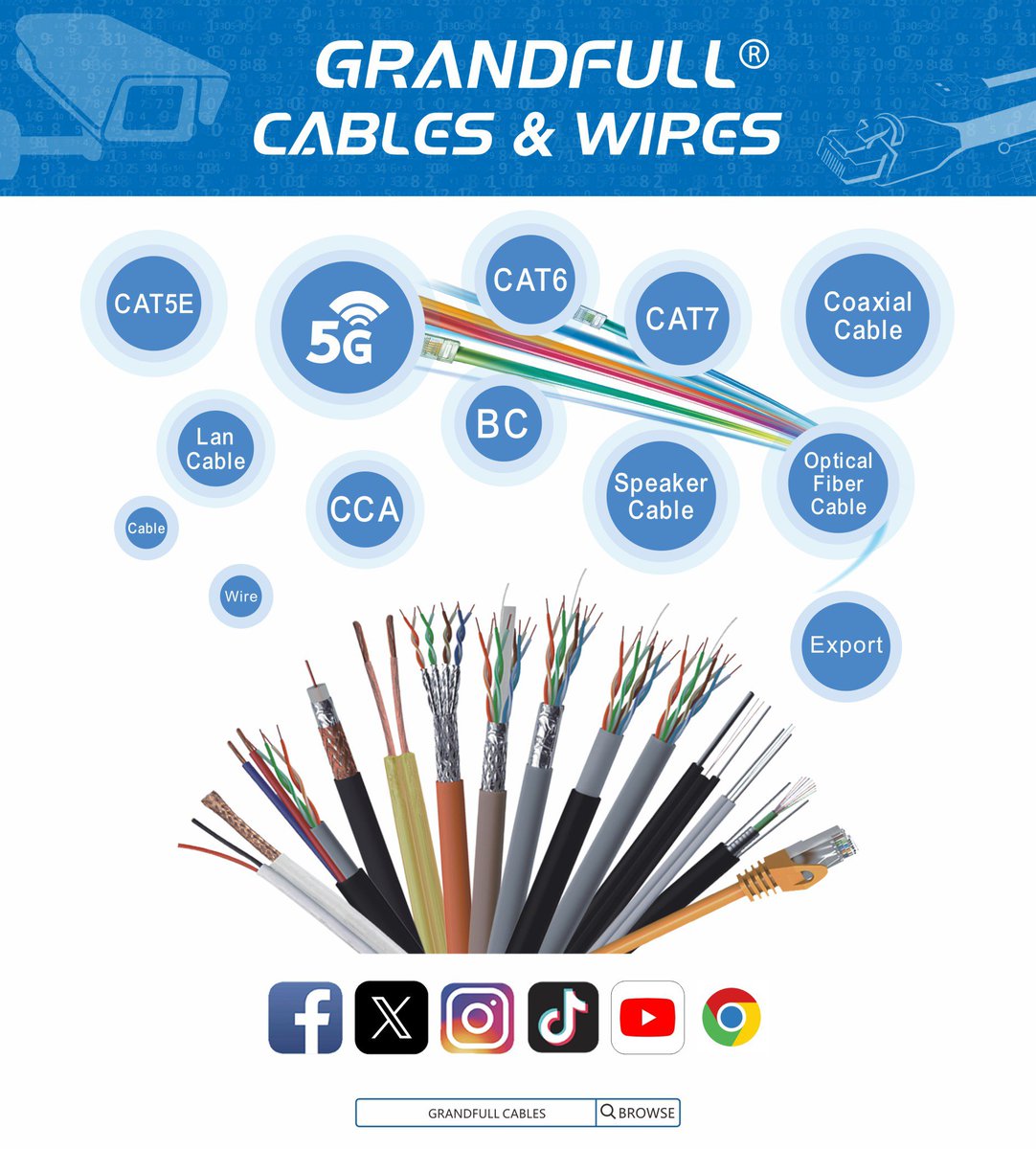 Cat5e/Cat6/Cat7… BC/CCA 100m/305m Box packing/Roll packing… Web：www.grandfullcable. com Email: manage@forcan.com #cat5 #cat6 #cat6a #cat7 #cable #network #computer #datacenter #cabling #fiberoptic #telecomunicaciones #internet #wifisolutions #networking #networkengineer