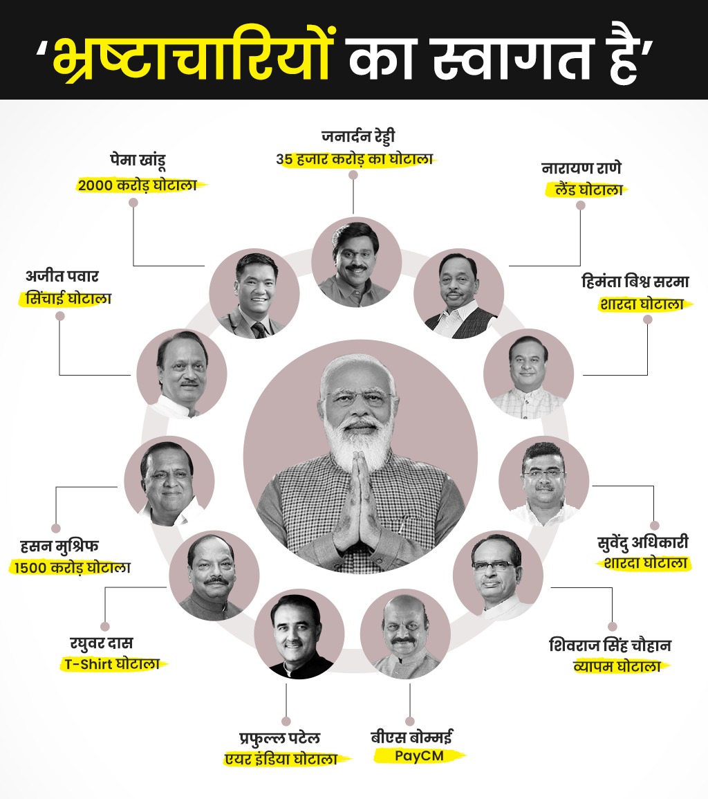 INCIndia's tweet photo. Bhrastachari First https://t.co/1dx1H6nLw4