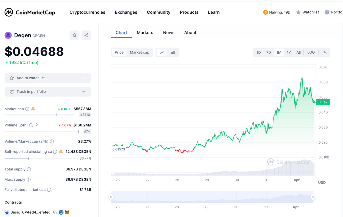 Biteye tweet media