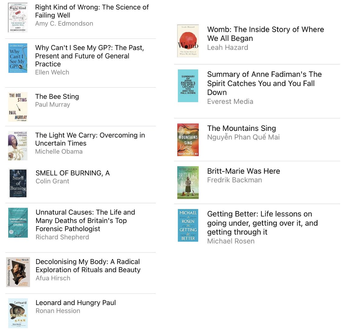 What I read in March. Some for @bedsidepodcast some just for me. Non fiction highlights definitely #gettingbetter by @MichaelRosenYes and #thelightwecarry Fiction top pick #TheBeeSting though loved Britt-Marie and The Mountains Sing