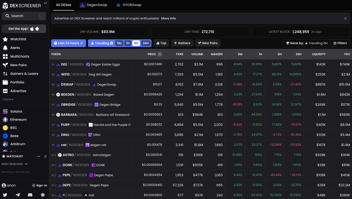 Biteye tweet media