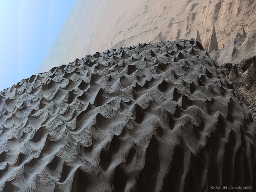 According to NASA, this is a “real” panoramic picture from Mars (that has been horizontally compressed)

What do you notice?