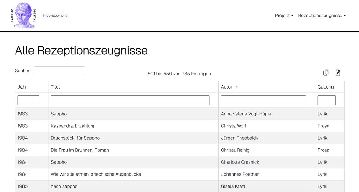 l_untner's tweet image. Abgesehen davon, dass #Sappho auch als Lesbian Jesus bekannt ist, haben Ostern und literarische Rezeptionsgeschichten ja beide irgendwie mit Auferstehung zu tun. Daher out now: sappho-digital.com mit Informationen zur deutschsprachigen literarischen Rezeption Sapphos.
