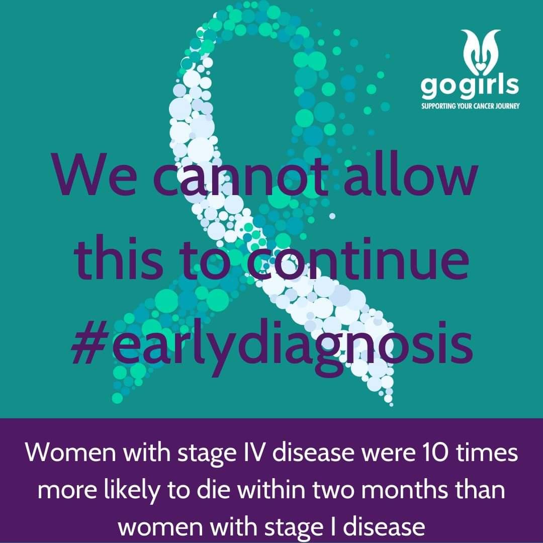 DO YOU AGREE? #OVARIAN #CANCER #ovariancancer #earlierdiagnosis #womenshealthmatters