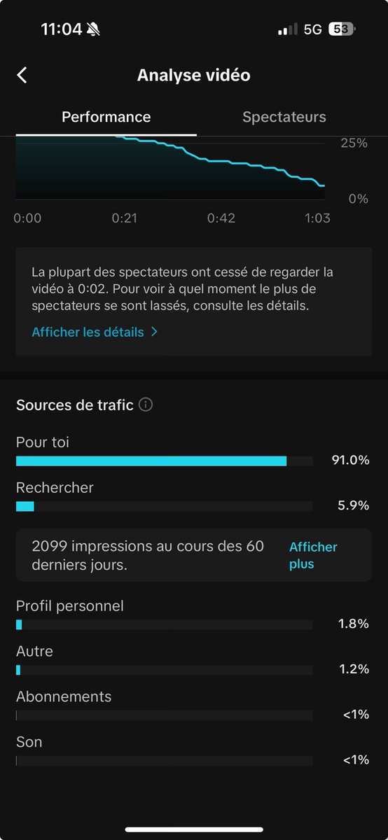 Thibault tweet media