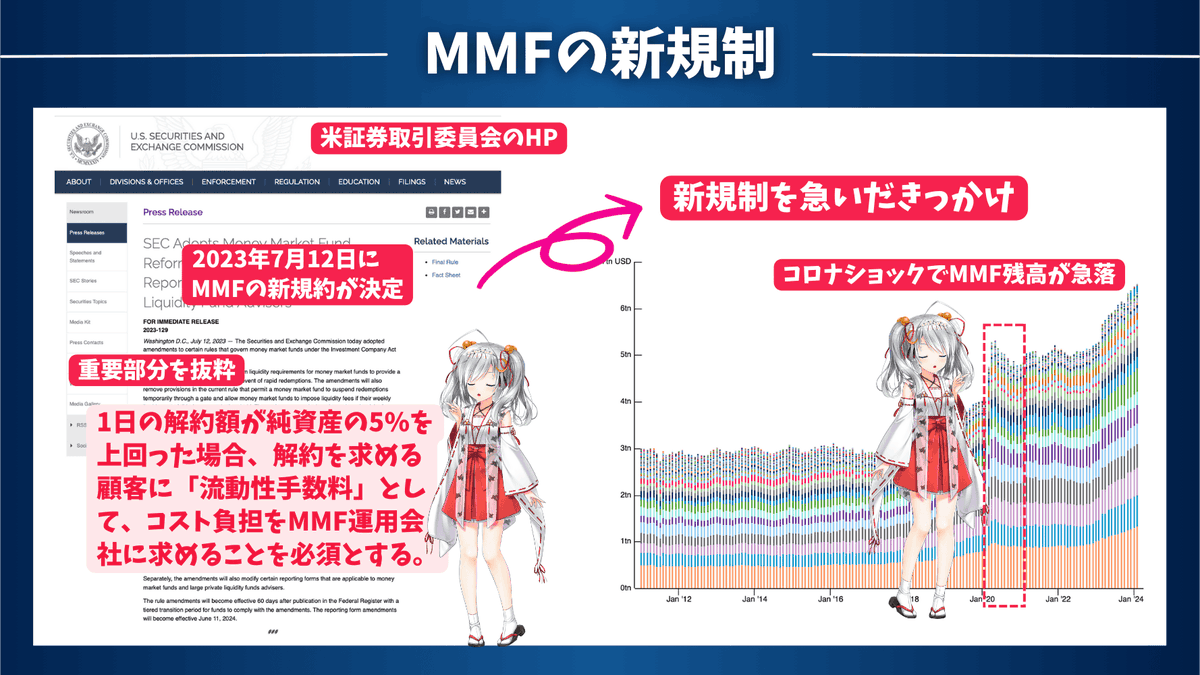 【株価を支えているのはMMF！重要性を解説！】

～暴落の回避に必須な内容を解説～

日本人にとってMMFはあまり馴染み深いものではないですよね？

実際、米国株投資などをしていない方の認知度はかなり低いのではないでしょうか？

知っているとしても「外貨建てMMF」くらいでしょう。