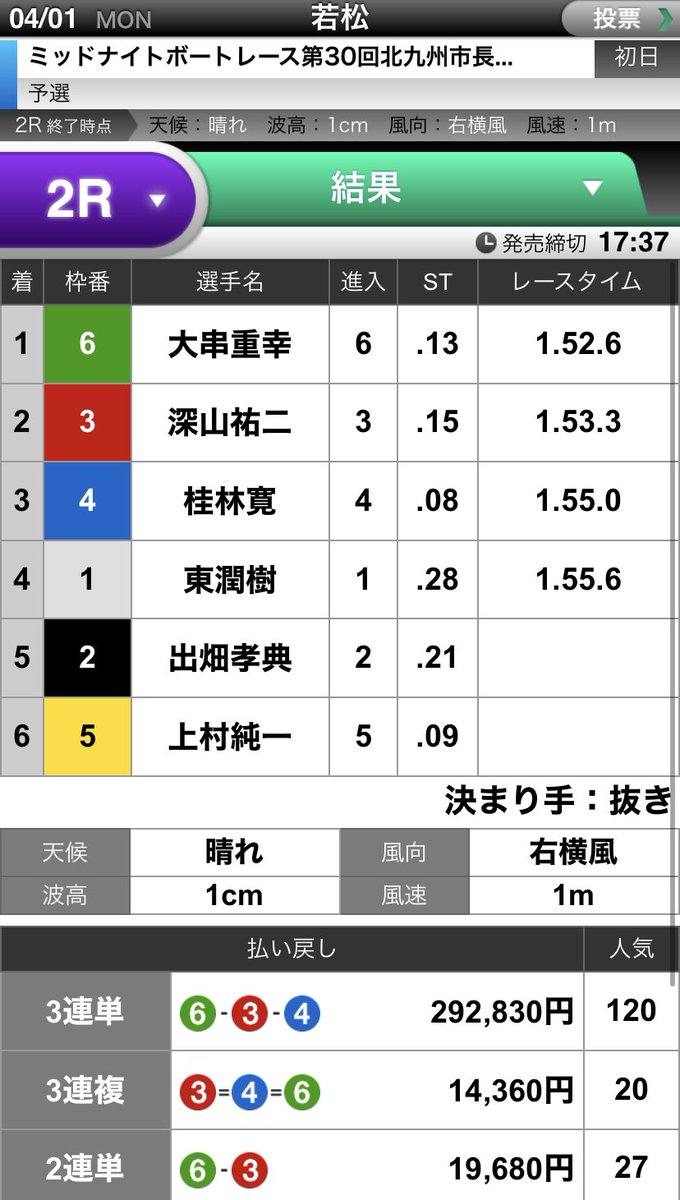 Tech_DARUMA1's tweet photo. ★━━━━━━━━━━━☆
だるま軍団‼︎BIGボーナス💵
☆━━━━━━━━━━━★

若松2レース　

6-3-4 2928.4倍🎯

軍団で盛大に勝ったから‼︎
みんなにお裾分け‼︎

❺人×PayPay5000円分‼︎

リポスト‼︎といいね‼︎が条件‼︎

グループ人募集してるから
入るといい事あるかもよ‼︎ https://t.co/M4DgwTIS6q