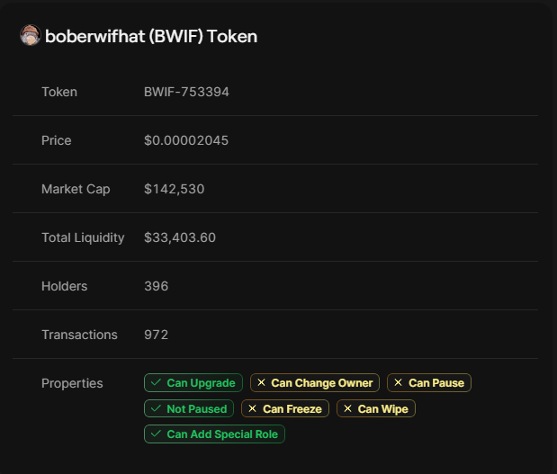 $BWIF looks 🔥🚀 <a href="/BoberWif/">BoberWifHat $BWIF</a> 

#MultiversX #EGLD