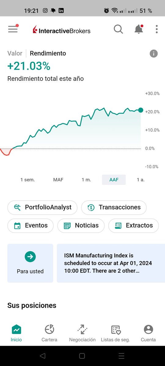 StockAnalytical's tweet image. Cerramos el mes de marzo con nuevos máximos en la cartera. Seguimos sacando margen al SP500, el cual lleva un retorno del 10,7% en estos tres meses. En algún momento llegará el descanso, mientras tanto seguimos los sistemas 📈
#trading #Algorithmtrading #Investment #SP500
